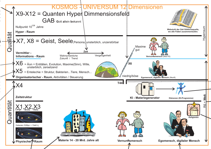 https://www.ams-ag.de/wp-content/uploads/2023/11/12DimBeschreibung1406.pdf